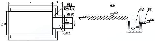 一體化凈水設(shè)備安裝地基